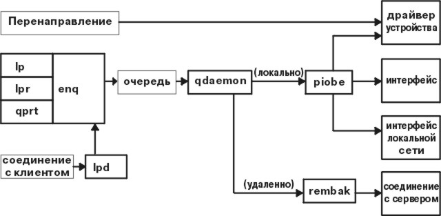 Оригинальный картридж Ricoh тип MP 1160W (2200 стр., Чёрный) 888029 - купить по 